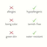 Summer Solstice Ring